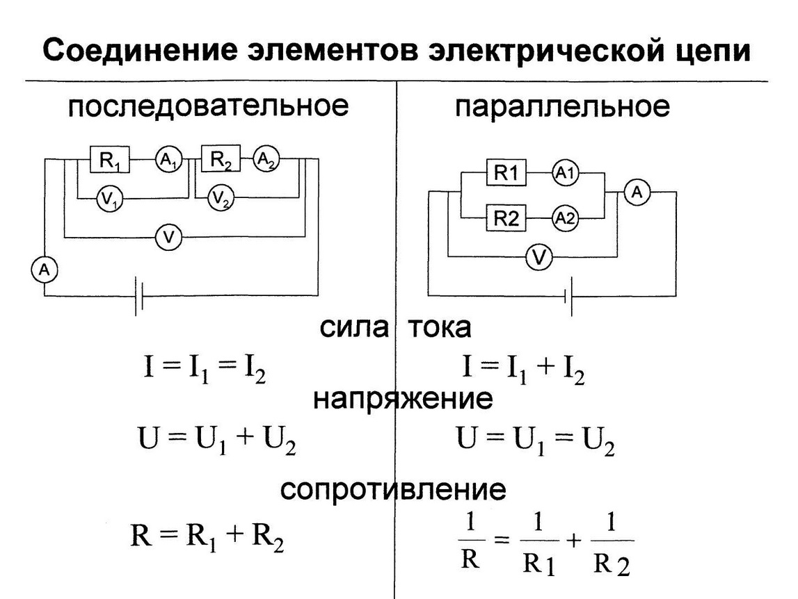 Схема последовательного соединения проводов